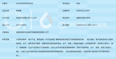 成都星宇節能技術股份有限公司 以計算機軟硬件研發驅動智慧節能新時代