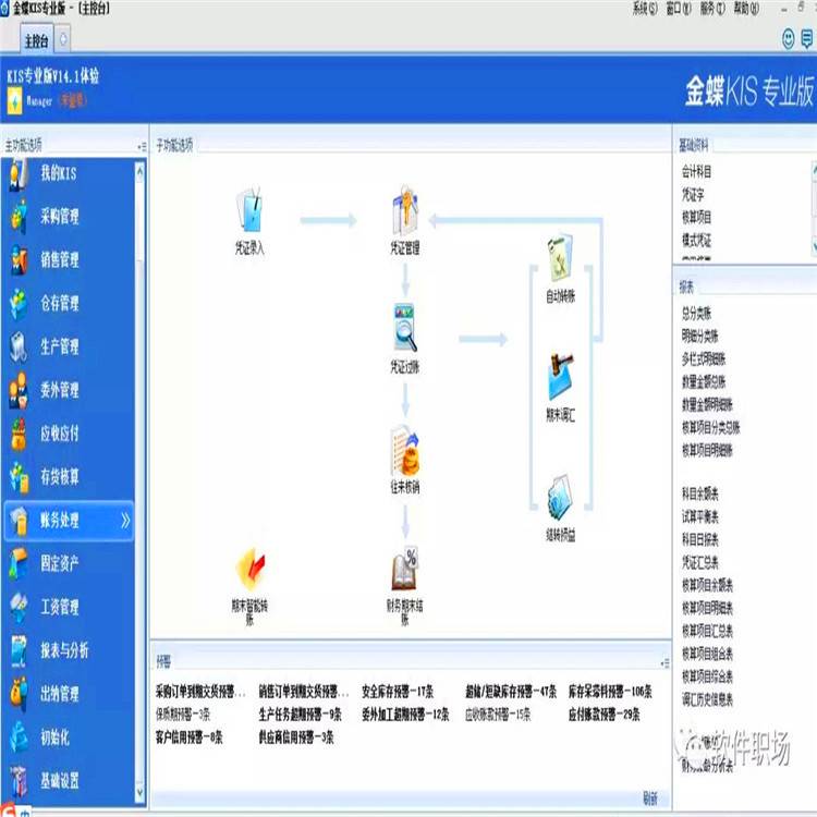 金蝶ERP管理軟件 K3系統(tǒng)與計(jì)算機(jī)軟硬件研發(fā)的深度融合
