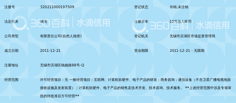 軟硬協(xié)同創(chuàng)新 數(shù)智化轉(zhuǎn)型的技術(shù)引擎——以無錫成恩天利為視角